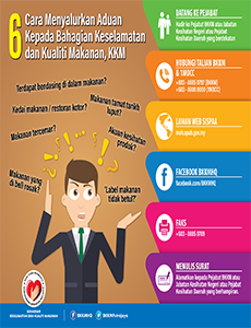 BKKM - Cara Menyalurkan Aduan Kepada BKKM,KKM (Infografik)